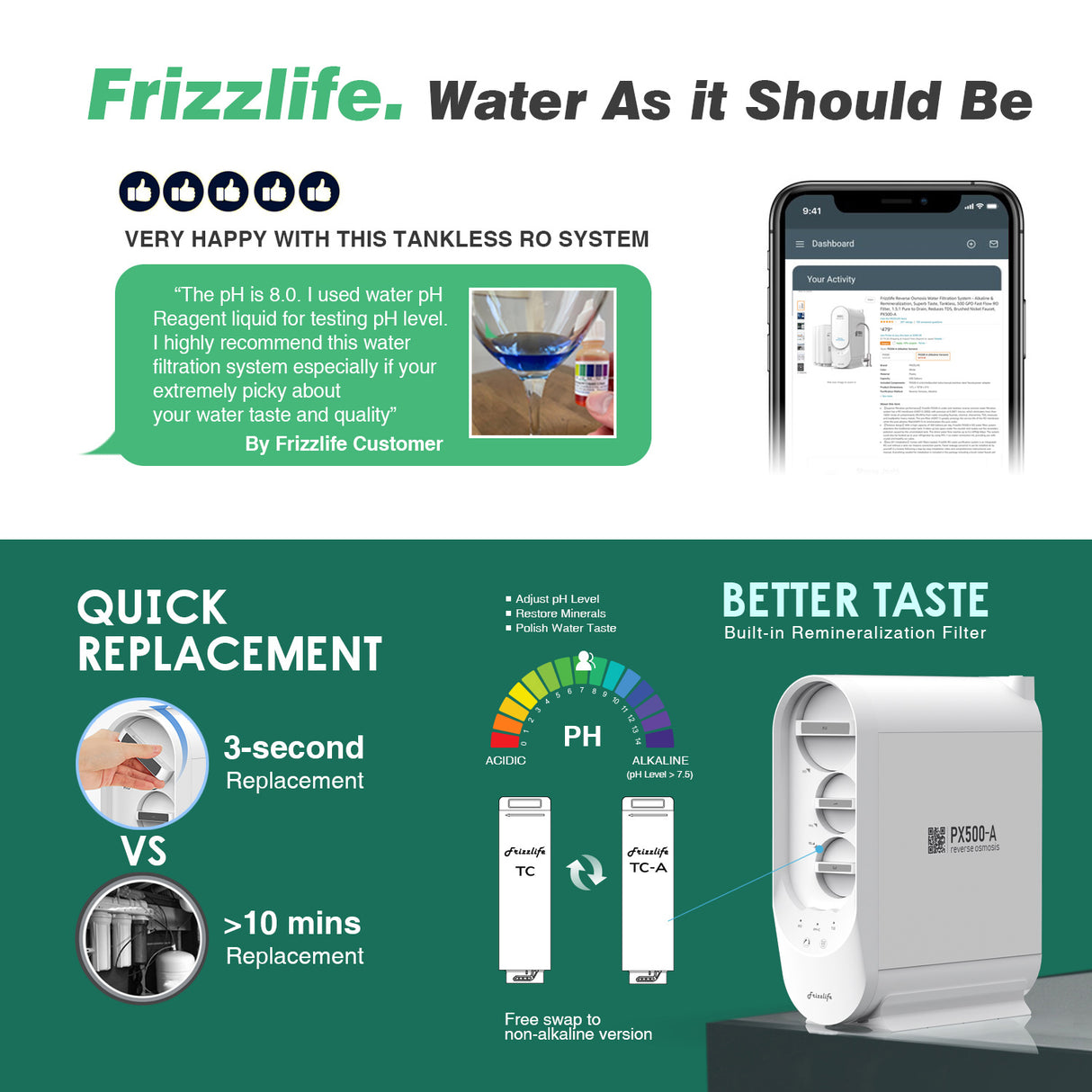 Système d'eau par osmose inverse sans réservoir Frizzlife 500 GPD avec alcaline et reminéralisation, PX500-A 