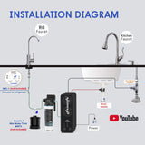 Frizzlife 1000 GPD Tankless Reverse Osmosis Water System, PD1000-TAM4