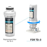 Frizzlife TD-3 Ersatzfilter für RO-K3 Untertisch-RO-Wasserfilter – 3. Stufe